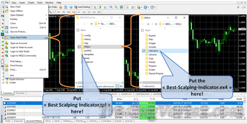 Best Scalping Indicator MT4 Installation