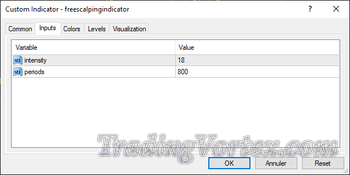 Free Scalping MT4 Indicator Input Settings