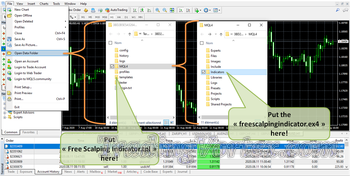 Free Scalping Indicator MT4 Installation