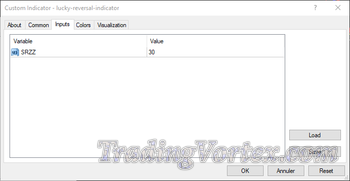 Lucky Reversal MT4 Indicator Input Settings