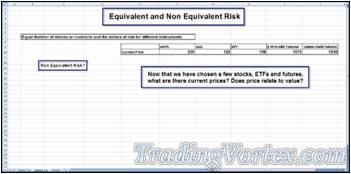 Excel Spreadsheet - Current Price Of Popular Instruments