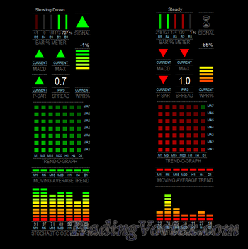 Luna Fx Trading Dashboard