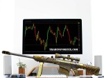 Forex Sniper Killer Forex Sniper Killer
