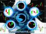 Japanese Candlestick Chart Japanese Candlestick Chart